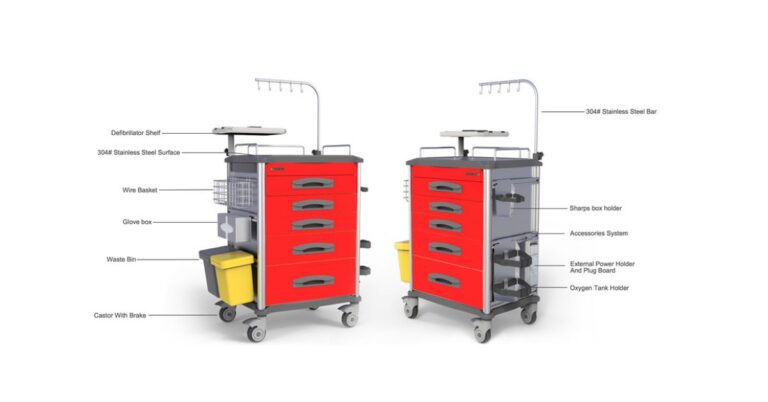 Medical Trolley Problem Top Uses and Benefits of a Medical Crash Trolley