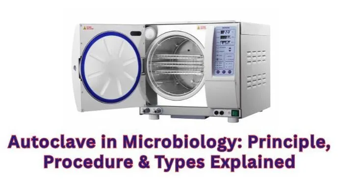 Autoclave in Microbiology