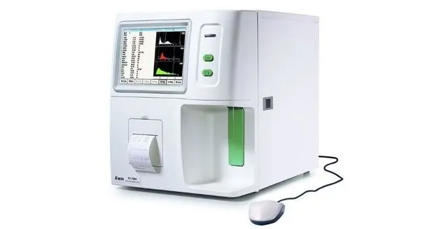 financing-options-for-cbc-machines