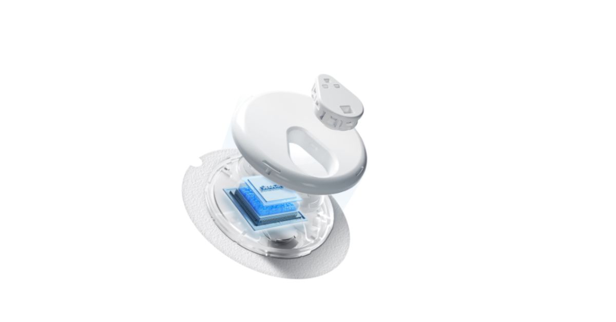 sinocare-ican-vs-freestyle-libre-–-detailed-comparison