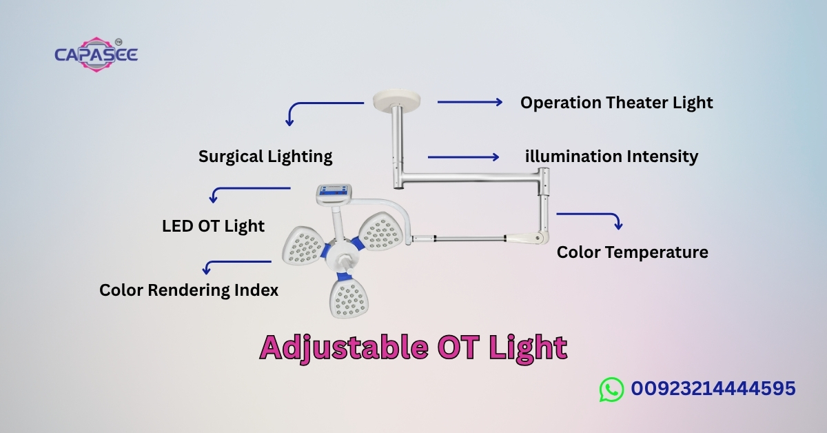 Adjustable OT Light