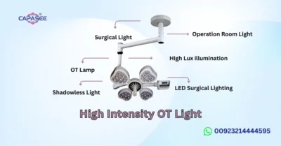 High Intensity OT Light