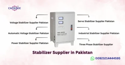 Stabilizer Supplier in Pakistan