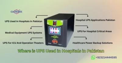 UPS Used in Hospitals in Pakistan