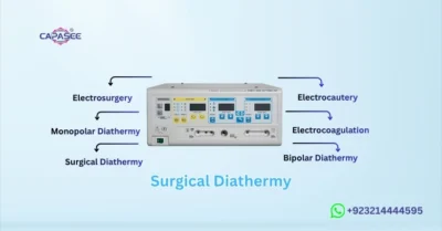 surgical diathermy